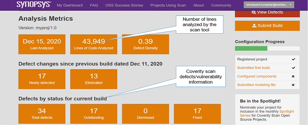 ../_images/cov-metrics.png